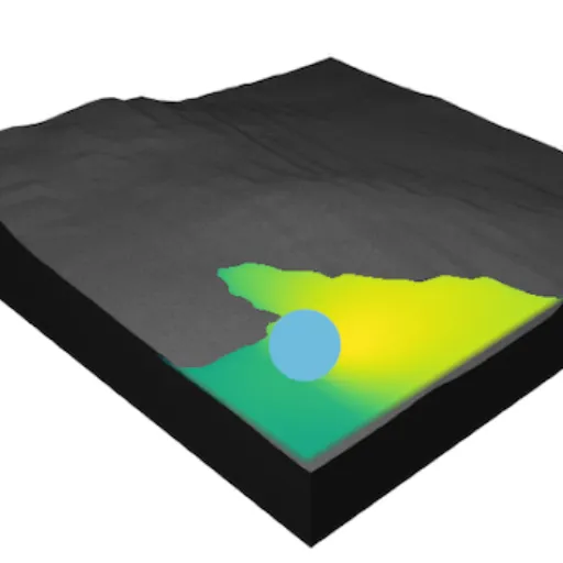 The coverage map computes values on a plane instead of shaping itself to the terrain.