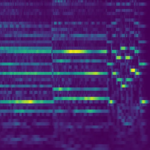 Results from an experiment attempting to identify the notes present in an audio segment.